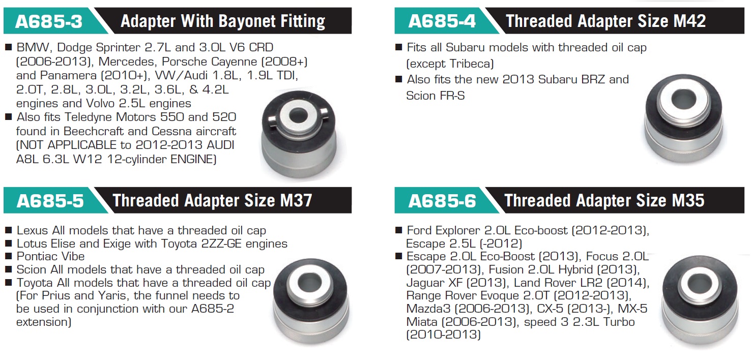 A685-6 Threaded Adapter Size M35